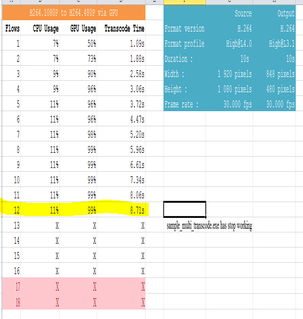 新一代數(shù)字安全監(jiān)控系統(tǒng)的選購秘訣